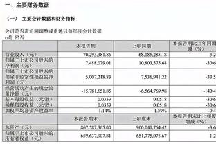 希罗：我和罗齐尔的后场组合会非常有活力 我们可以很好地配合